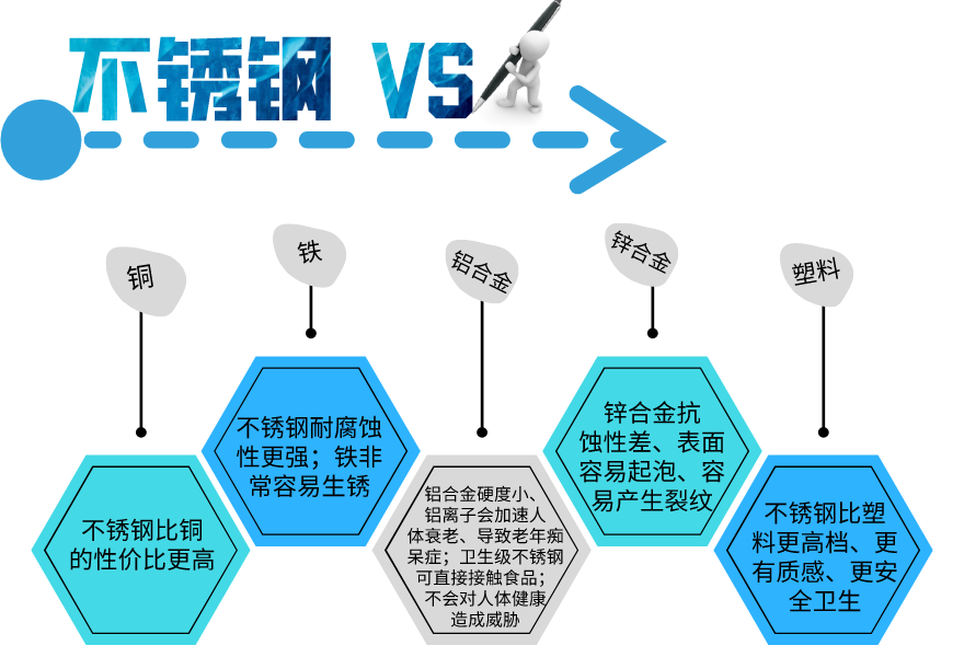 罡正不銹鋼管.png 罡正不銹鋼管.png