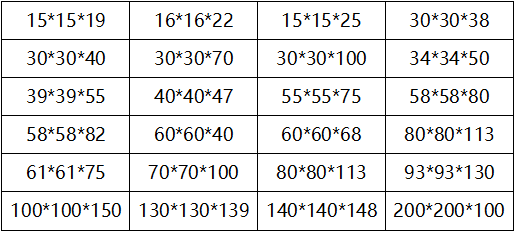 不銹鋼三角管的規格都有哪些?.png 不銹鋼三角管的規格都有哪些?.png