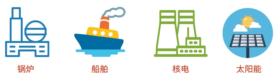 321精密不銹鋼管用途.jpg 321精密不銹鋼管用途.jpg