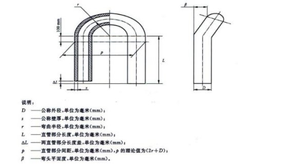 304不銹鋼熱水盤管的相關技術標準.png 304不銹鋼熱水盤管的相關技術標準.png