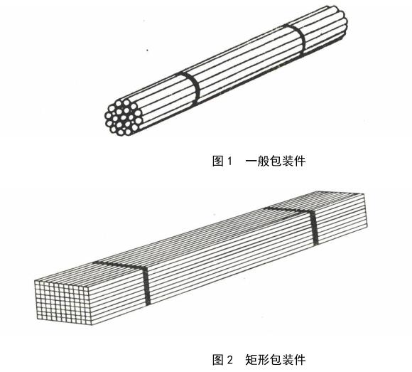 精密不銹鋼管怎么打包.jpg 精密不銹鋼管怎么打包.jpg